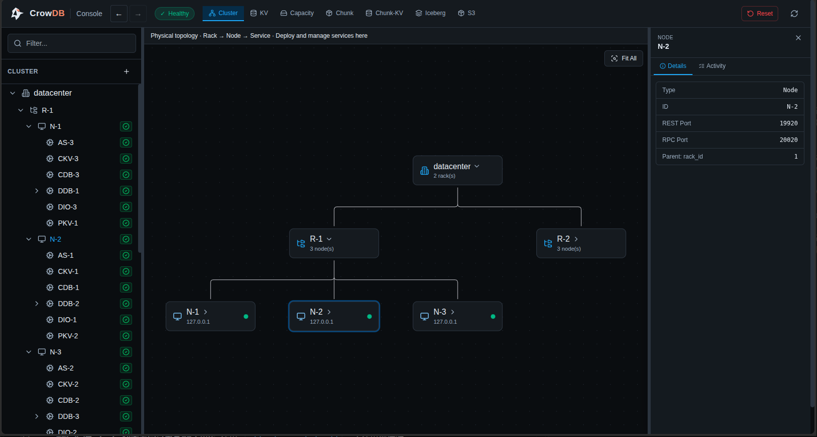 CROWDB Cluster tab showing racks, nodes, services, and selected node details